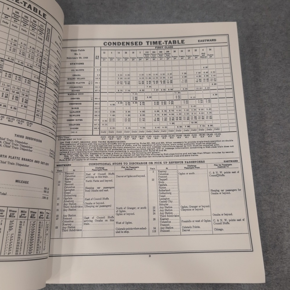Union Pacific Railroad System Employee Timetables Vol 1 Feb 29 1948 2000 Reprint - Picture 5 of 5